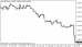 eurusd 04092014-5.png