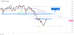C:\fakepath\trader-04072025-24-zm.png