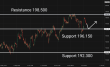 C:\fakepath\gbpjpy-04072025-4.png