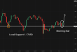 C:\fakepath\eurusd-04072025-5.png
