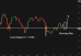 C:\fakepath\eurusd-04072025-5.png