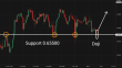 C:\fakepath\audusd-04072025-6.png