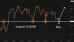C:\fakepath\audusd-04072025-6.png