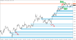 C:\fakepath\tydenik-eurusd-07072025-2.png
