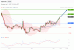 C:\fakepath\trader-07072025-12-zm.gif