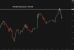 C:\fakepath\usdjpy-07072025-1.png