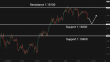 C:\fakepath\eurusd-07072025-5.png