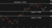 C:\fakepath\eurusd-07072025-5.png