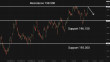 C:\fakepath\gbpjpy-07072025-6.png