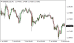 C:\fakepath\eurusd-08072025.png