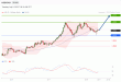 C:\fakepath\trader-08072025-12-zm.gif