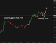 C:\fakepath\gbpjpy-08072025-1.png