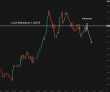 C:\fakepath\usdcad-08072025-2.png