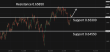 C:\fakepath\audusd-08072025-3.png