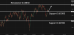 C:\fakepath\audusd-08072025-3.png