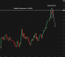 C:\fakepath\usdjpy-08072025-4.png