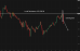 C:\fakepath\btcusd-08072025-5.png