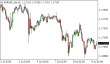 C:\fakepath\eurusd-09072025.png