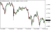 C:\fakepath\eurusd-09072025.png