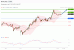 C:\fakepath\trader-09072025-05-zm.gif