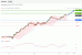 C:\fakepath\trader-09072025-09-zm.gif
