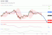 C:\fakepath\trader-09072025-31-zm.gif