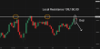 C:\fakepath\btcusd-09072025-1.png