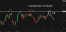 C:\fakepath\btcusd-09072025-1.png