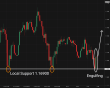 C:\fakepath\eurusd-09072025-2.png