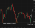 C:\fakepath\eurusd-09072025-2.png