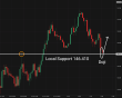 C:\fakepath\usdjpy-09072025-3.png