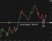 C:\fakepath\usdjpy-09072025-3.png