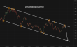C:\fakepath\usdcad-09072025-4.png