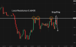 C:\fakepath\audusd-09072025-5.png