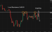 C:\fakepath\audusd-09072025-5.png