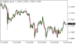 C:\fakepath\eurusd-10072025.png