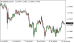 C:\fakepath\eurusd-10072025.png