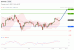 C:\fakepath\trader-10072025-07-zm.gif