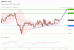 C:\fakepath\trader-10072025-08-zm.gif