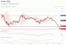 C:\fakepath\trader-10072025-28-zm.gif