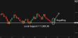 C:\fakepath\btcusd-10072025-1.png