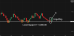 C:\fakepath\btcusd-10072025-1.png