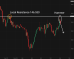 C:\fakepath\usdjpy-10072025-2.png