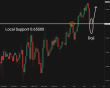 C:\fakepath\audusd-10072025-3.png