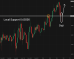 C:\fakepath\audusd-10072025-3.png