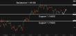 C:\fakepath\eurusd-10072025-5.png