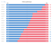 C:\fakepath\forex-pozice-11072025.png