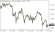 C:\fakepath\eurusd-11072025.png