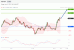 C:\fakepath\trader-11072025-09-zm.gif