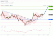 C:\fakepath\trader-11072025-10-zm.gif